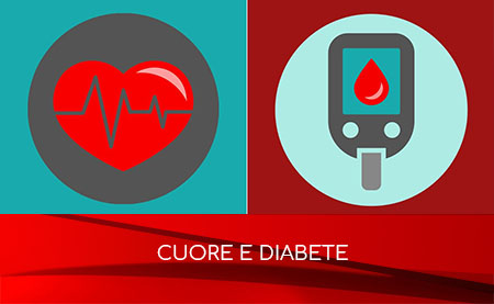 cuore e diabete